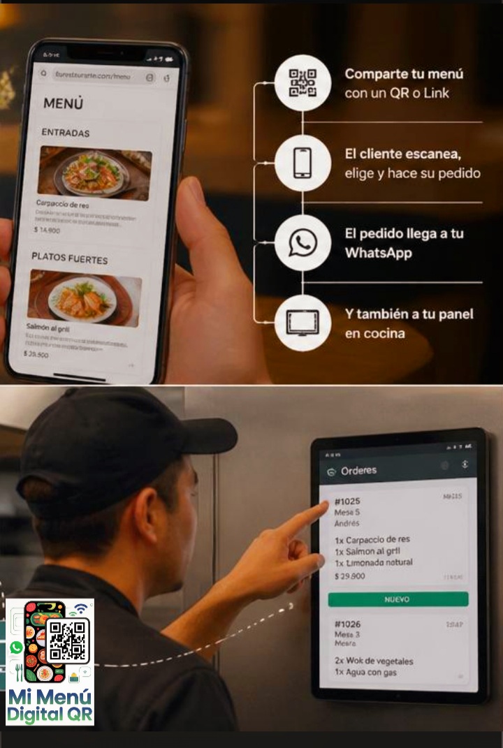 Flujo del menú QR: comparte, escanea, pedido a WhatsApp y panel cocina