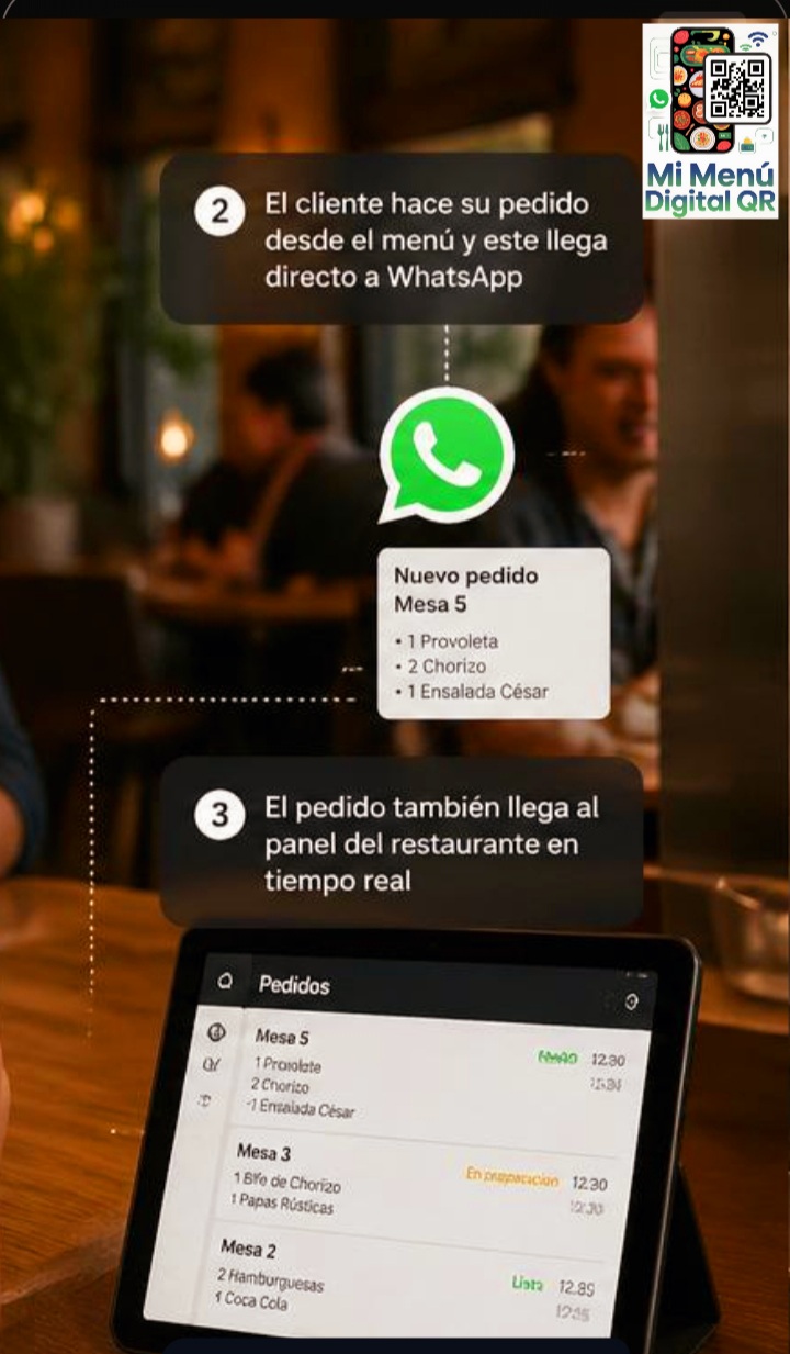 Panel del restaurante recibiendo pedidos en tiempo real